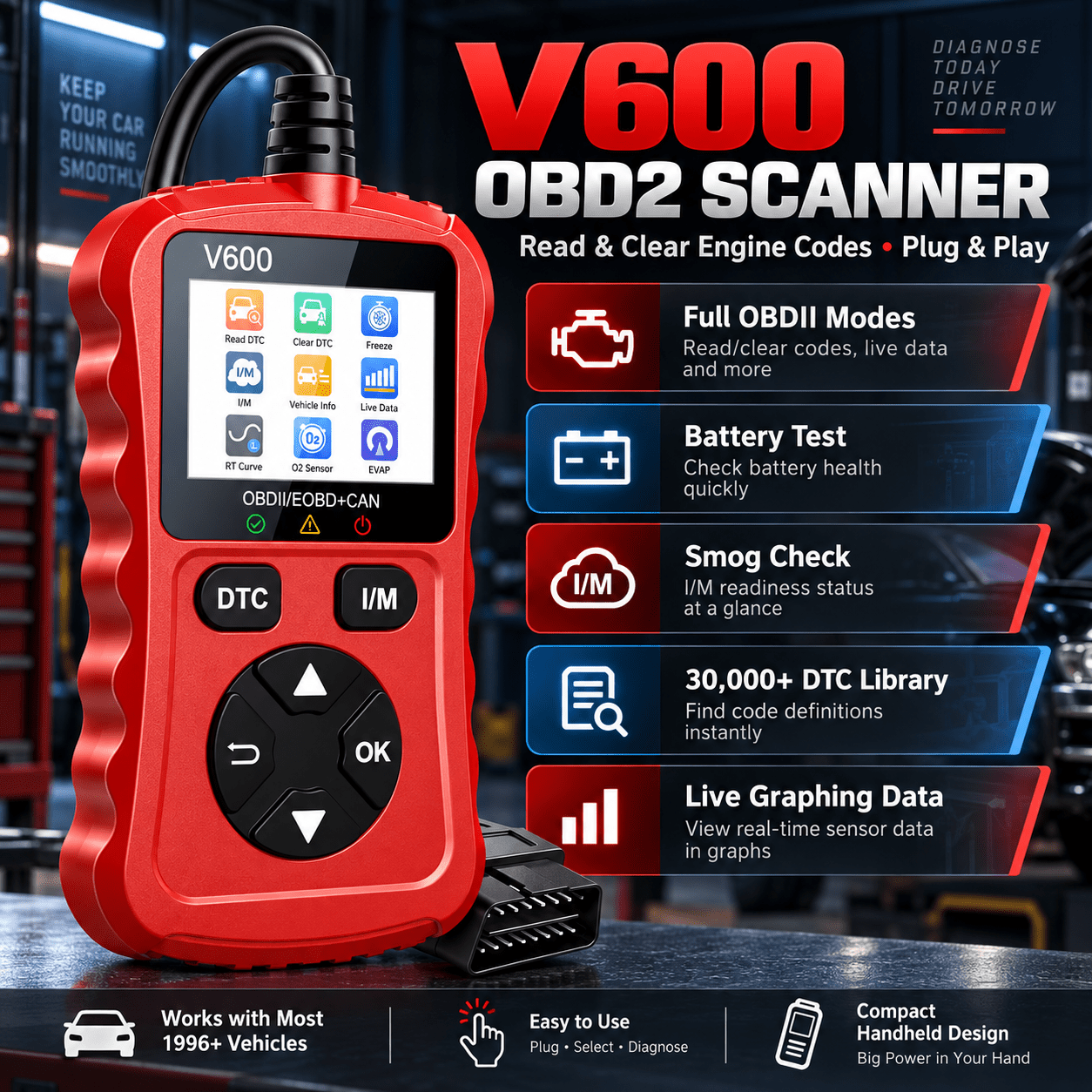 all car scanner sold on Temu United States