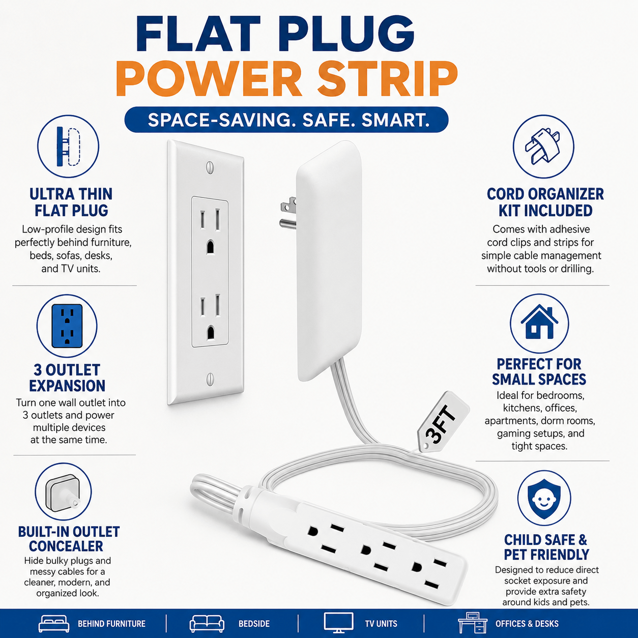 electrical plug sold on Temu United States