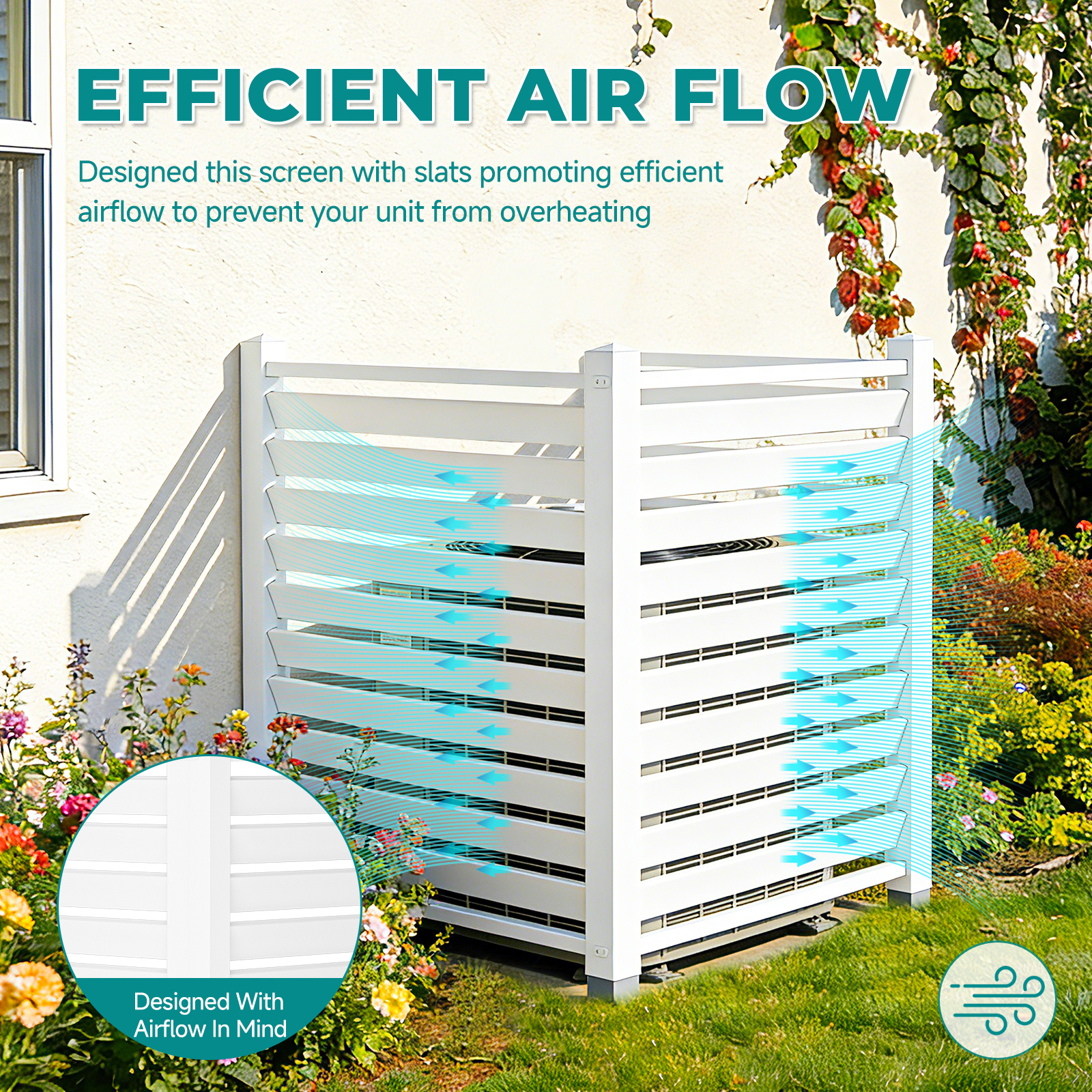 Air Conditioner Fence, White Vinyl Pool Equipment Enclosure Panel with Metal Stakes, Outdoor Trash Can Screen Privacy Fence Panels for Outside