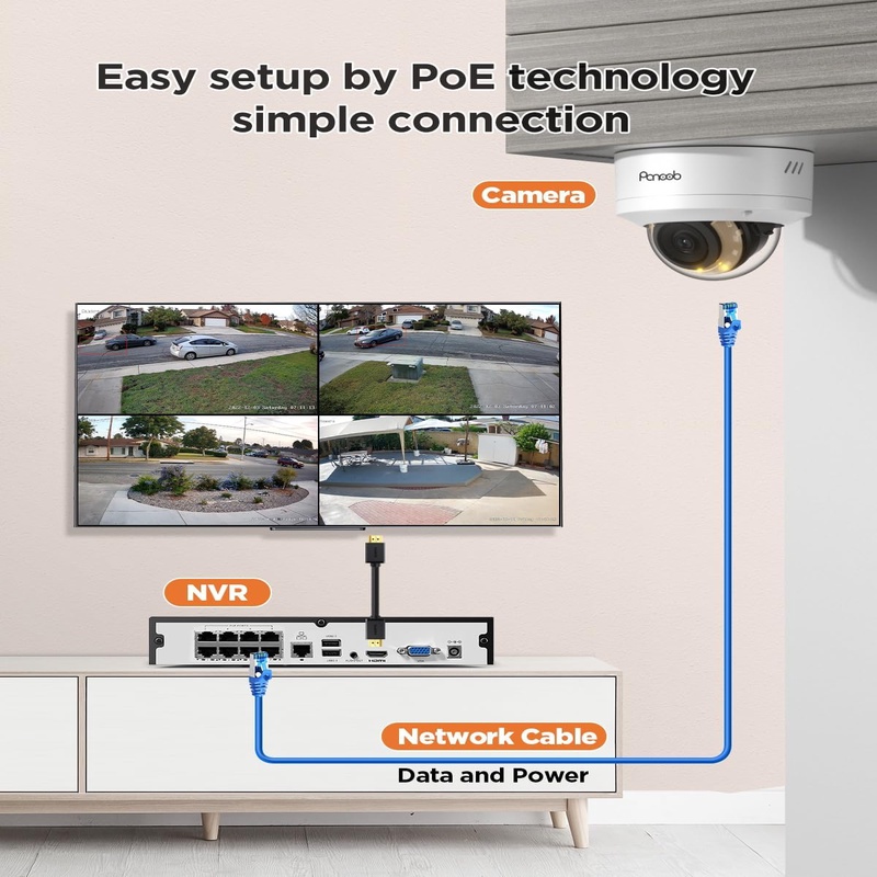 poe security camera system, 5mp 8ch nvr with 2tb hdd, 8pcs wired 5mp 2.8mm dome ip cameras,   vehicle detection outdoor for home,   audio recording, pd54y0808 - 5m Product details 0