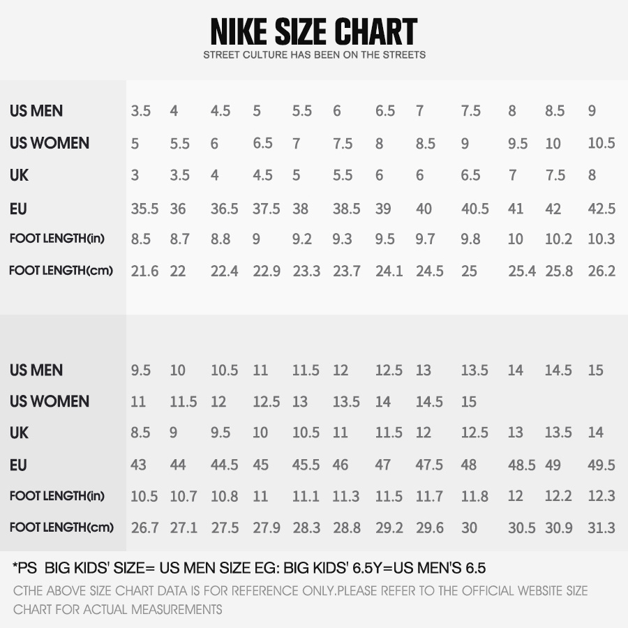 Jordan 1 Mid Black Toe Starfish– Men's Lifestyle Sneakers – shoes for man -Vintage-Autumn & Winter & Spring & Summer-Inspired Running Shoes, Shock-Absorbing Comfort, Gym to Streetwear Casual Wear-Summer Sale- Back to School Gift –DQ8426 801