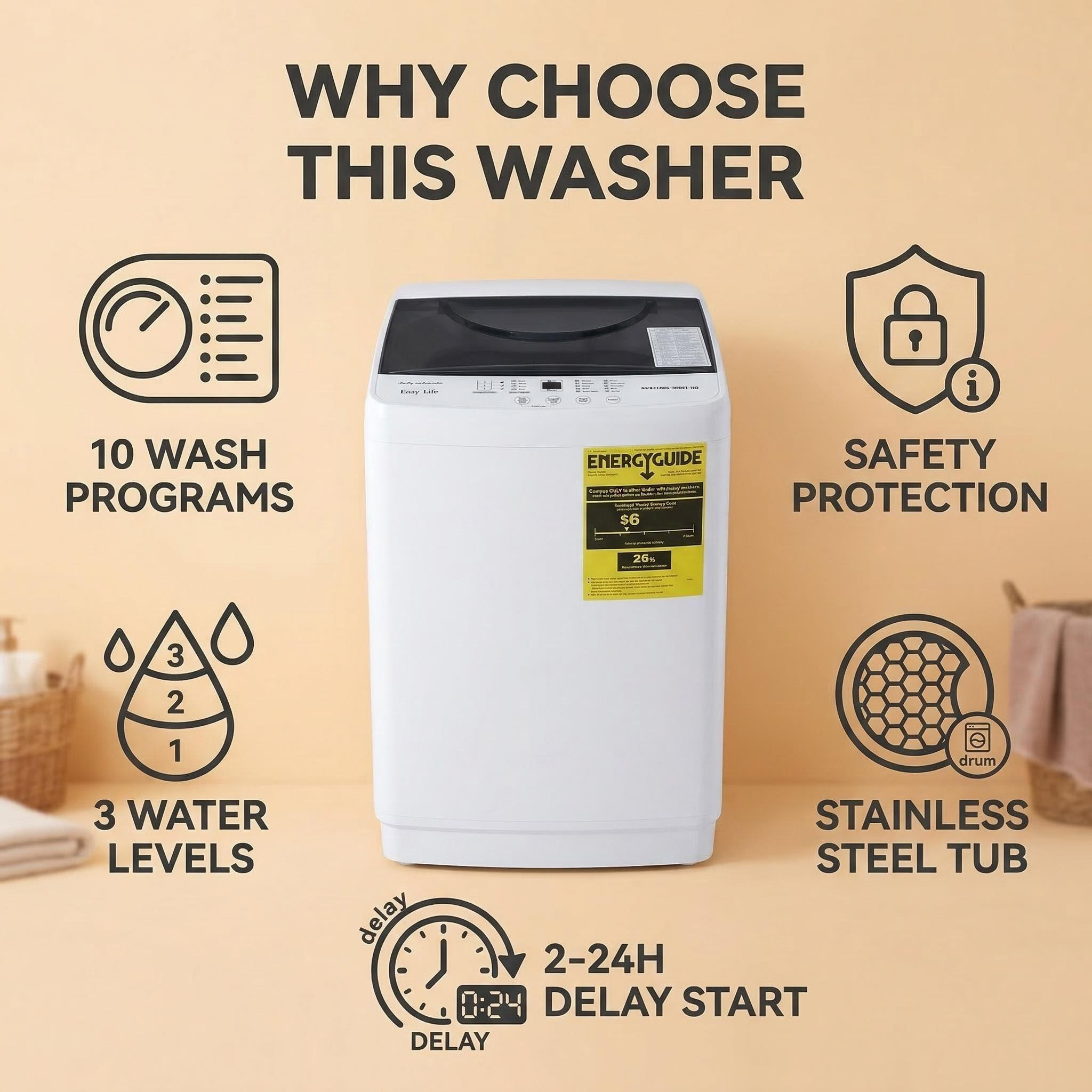 1.06 Cu. Ft. Portable Washing Machine, 7.7 lb. Capacity Compact Washer - 10 Wash Cycles with translucent Lid, Quick Connect Adapter & Drain Hose - Ideal for Apartments, Homes