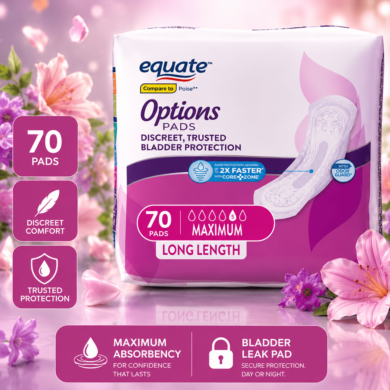 incontinence pads sold on Temu United States