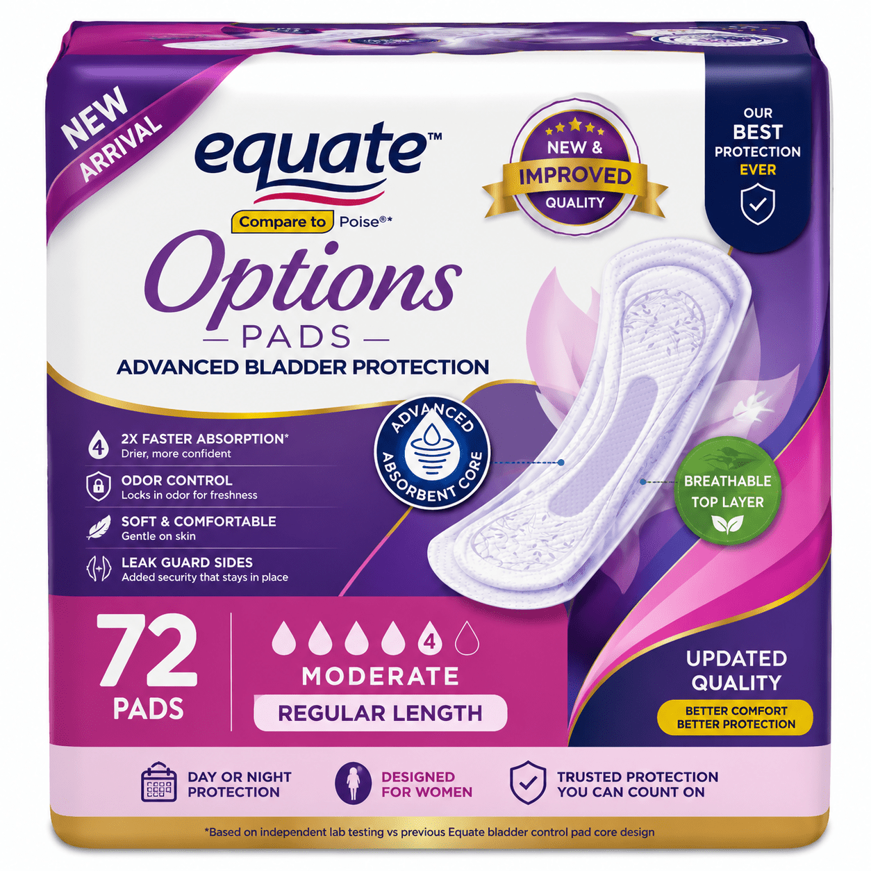 TEMU New Improved Women' Bladder Control Pads – Protection, Regular Length, Size 2, 70+2 Pack, Top Layer For