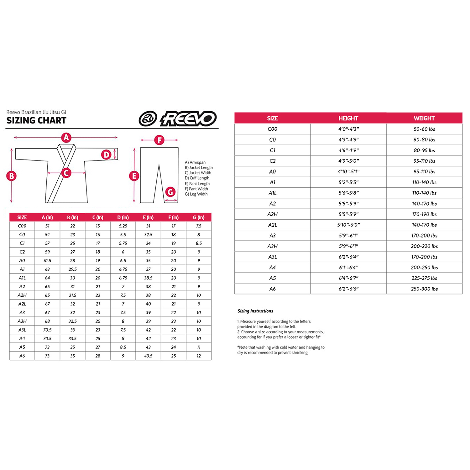 Bjj gi sizes in a chart