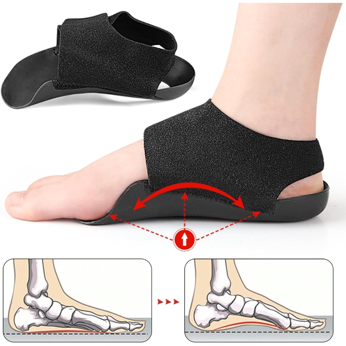 Arch Support Insert Length Shoe Insoles for Women Men,Plantar Fasciitis Relief Heel Cups, Orthotic Shoe Inserts for Flat Feet,Over-Pronation,Heel Pain Relief,Improve Balance