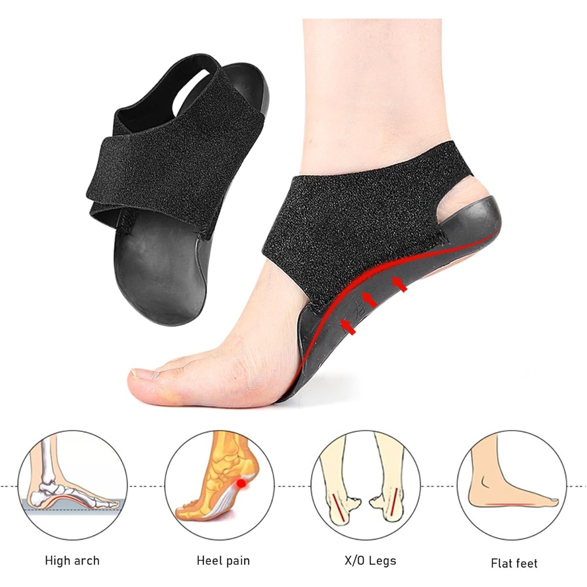 Arch Support Insert Length Shoe Insoles for Women Men,Plantar Fasciitis Relief Heel Cups, Orthotic Shoe Inserts for Flat Feet,Over-Pronation,Heel Pain Relief,Improve Balance