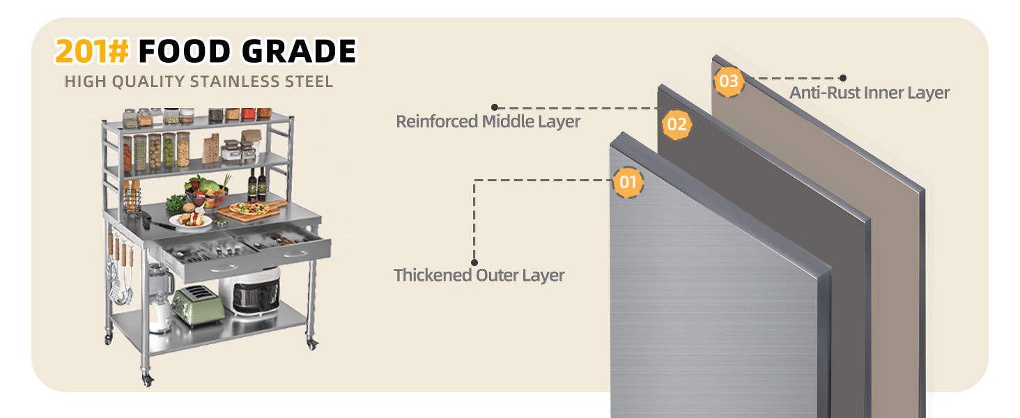 Stainless Steel Prep Table 48