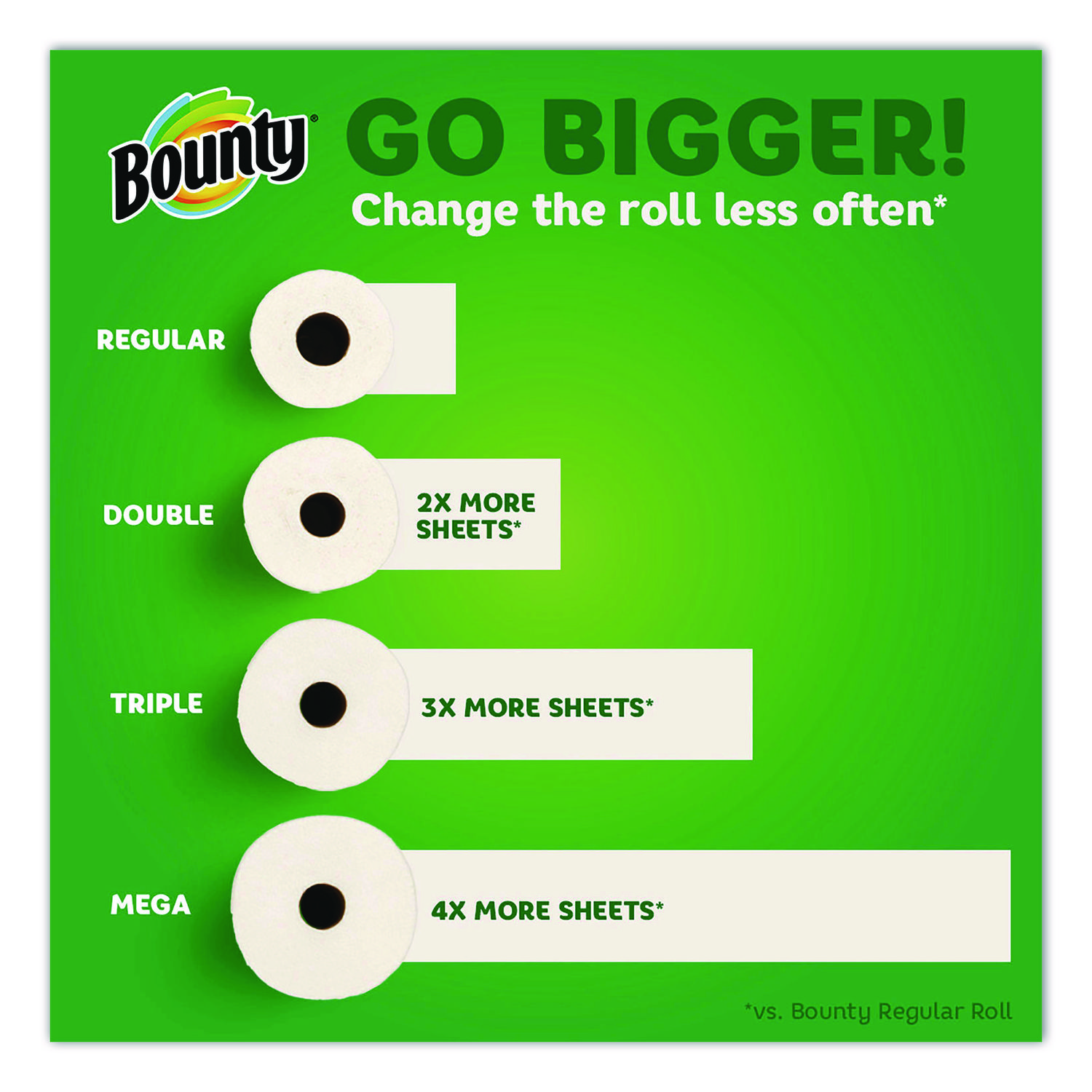 Bounty Select-a-Size 2-Ply Kitchen Paper Towels, Pack of 6 Double Size Rolls, 82 Sheets Each