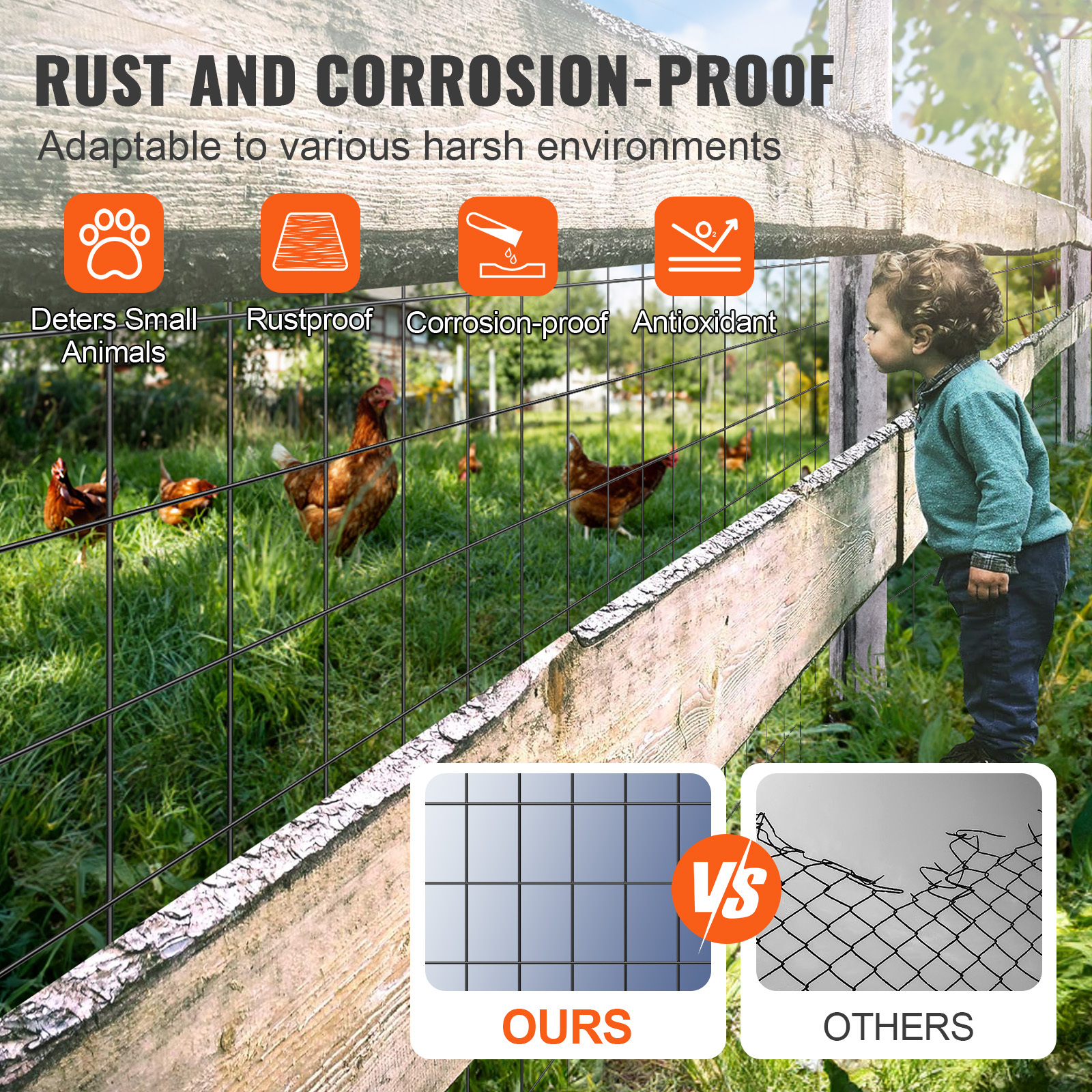 TEMU Vevor Hardware Cloth, 36'' X 50' Galvanized Wire Mesh Roll, 16 Gauge Chicken Wire Fence Roll, Vinyl Coating Metal Wire Mesh For Chicken Coop