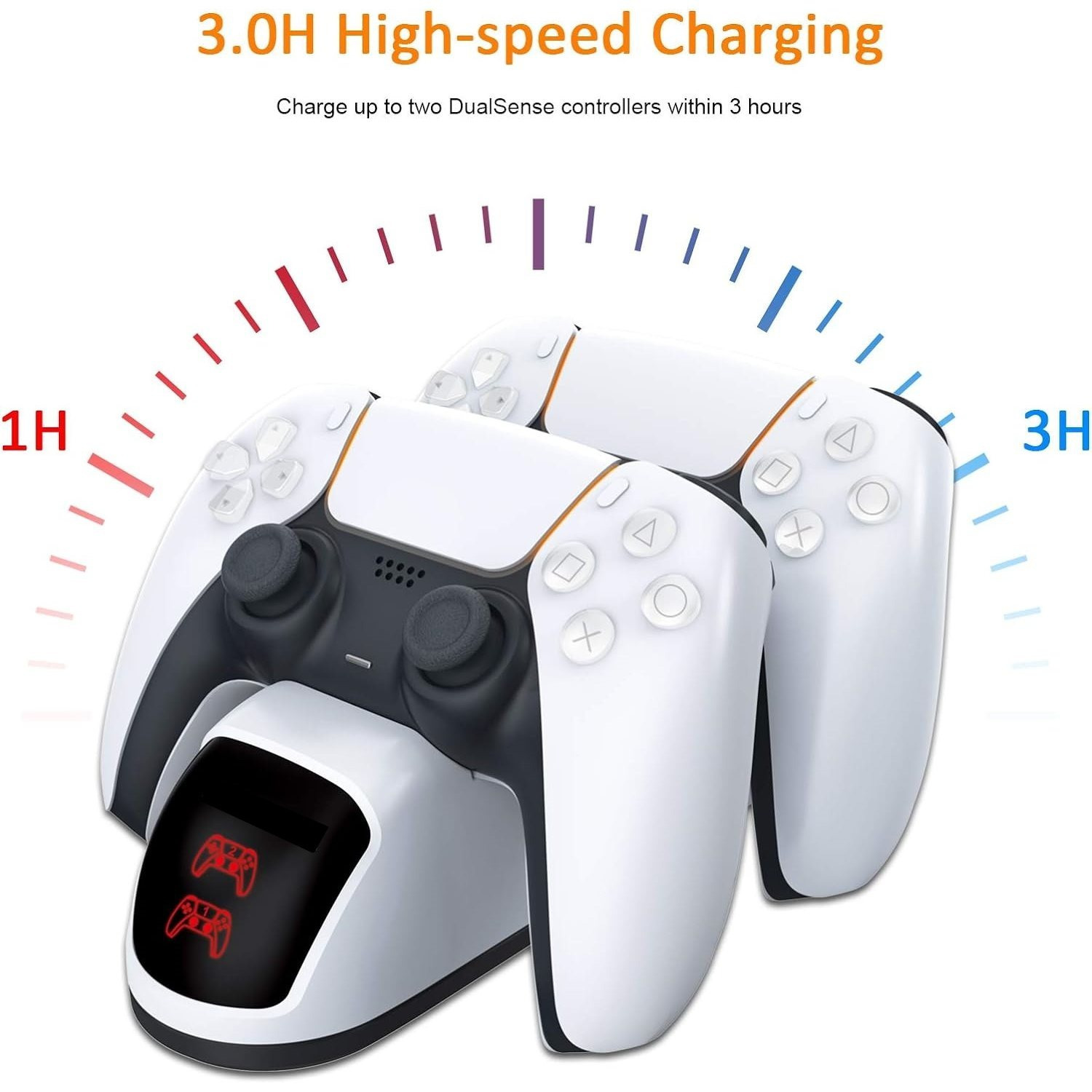 TEMU Ps5 Controller/dual Charging Base/fast Charging/charging Protection/compatible With Elite Controllers/adjustable Quantum Rgb Light/gaming