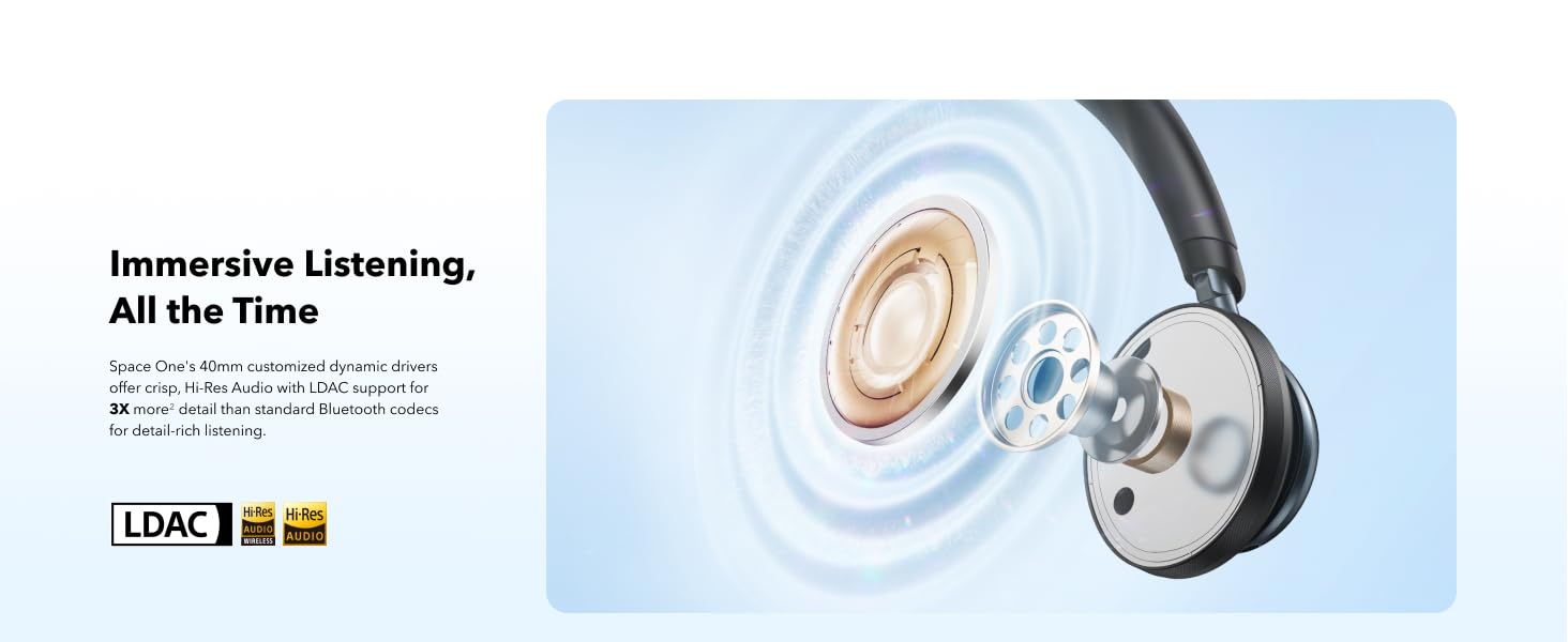 Soundcore by Anker, Space One, Casque avec Réduction Active du Bruit, Réduction de Voix 2X Plus Puissante, 40H d'Autonomie ANC, Contrôle par App, Hi-Res LDAC, Confort Optimal, Appels Clairs, Bluetooth 5.3