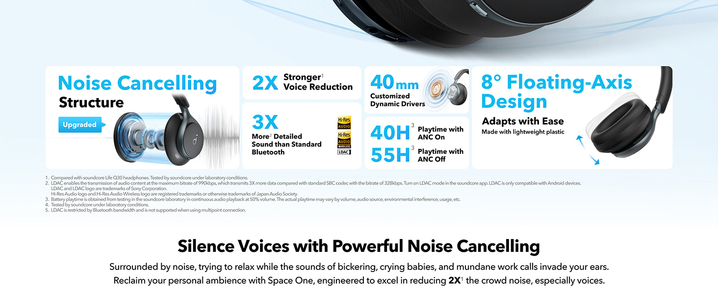 Soundcore by Anker, Space One, Casque avec Réduction Active du Bruit, Réduction de Voix 2X Plus Puissante, 40H d'Autonomie ANC, Contrôle par App, Hi-Res LDAC, Confort Optimal, Appels Clairs, Bluetooth 5.3