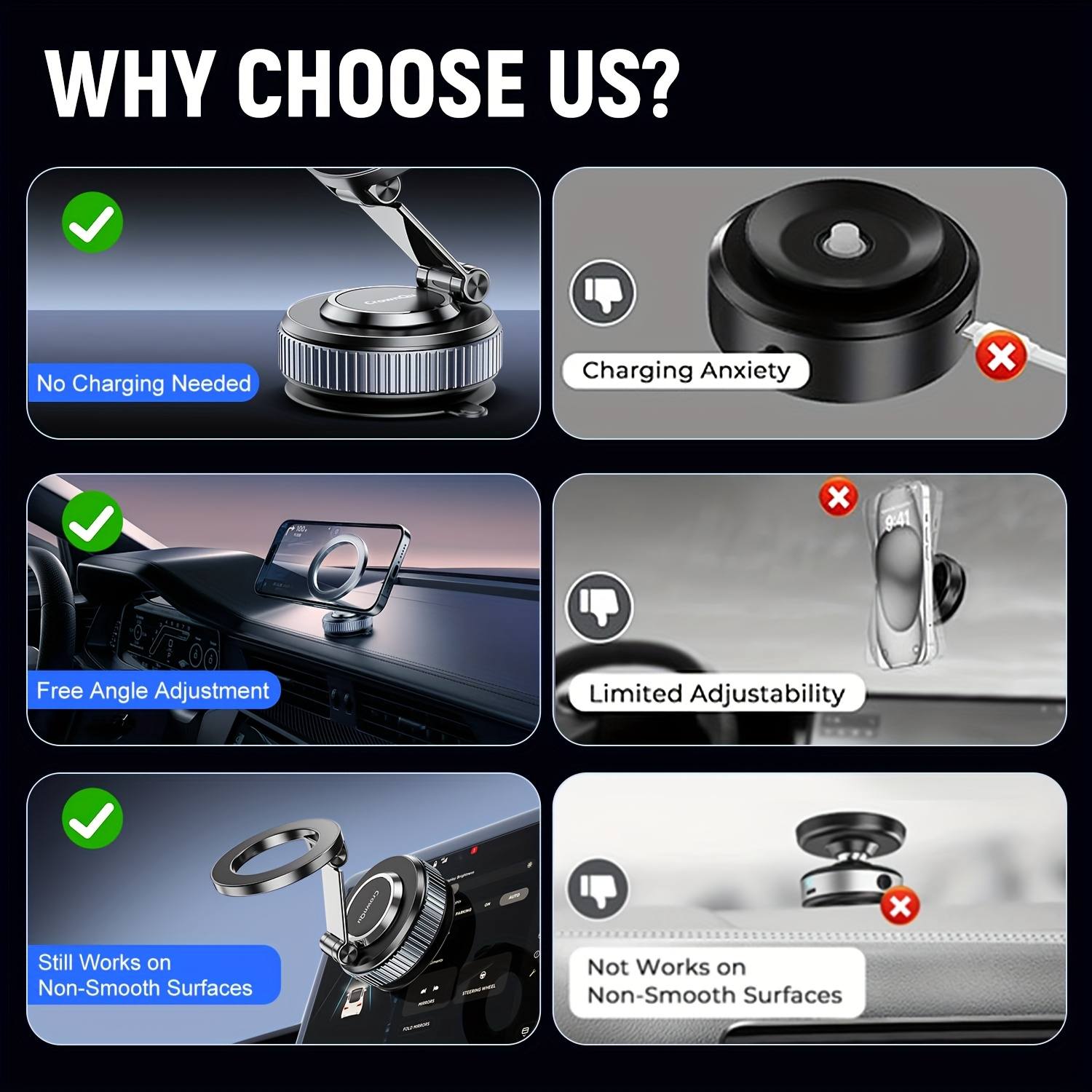 TEMU Support magnétique de téléphone pour voiture, support de téléphone rotatif à 360°, support de téléphone portable pliable pour voiture, support