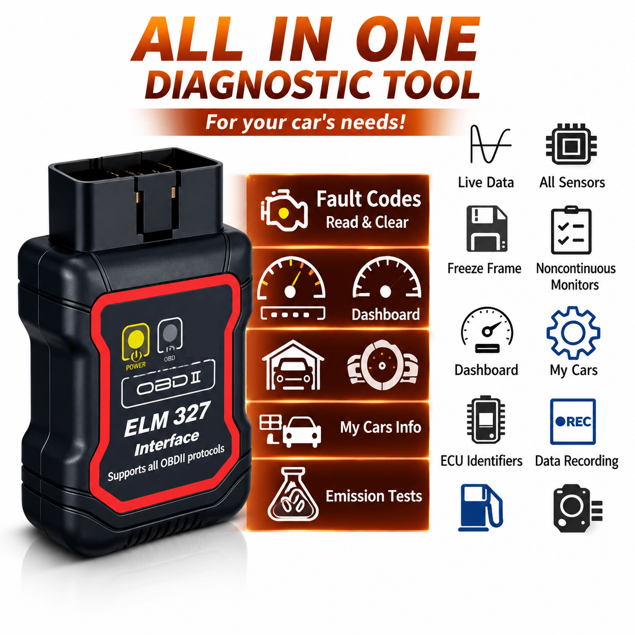 TEMU 2026 New Upgraded Scanner, Car Automotive Diagnostic Scan Tool, Check Engine Light Reader, Clear Fault Error Codes, Real‑ , I/m Readiness Test,