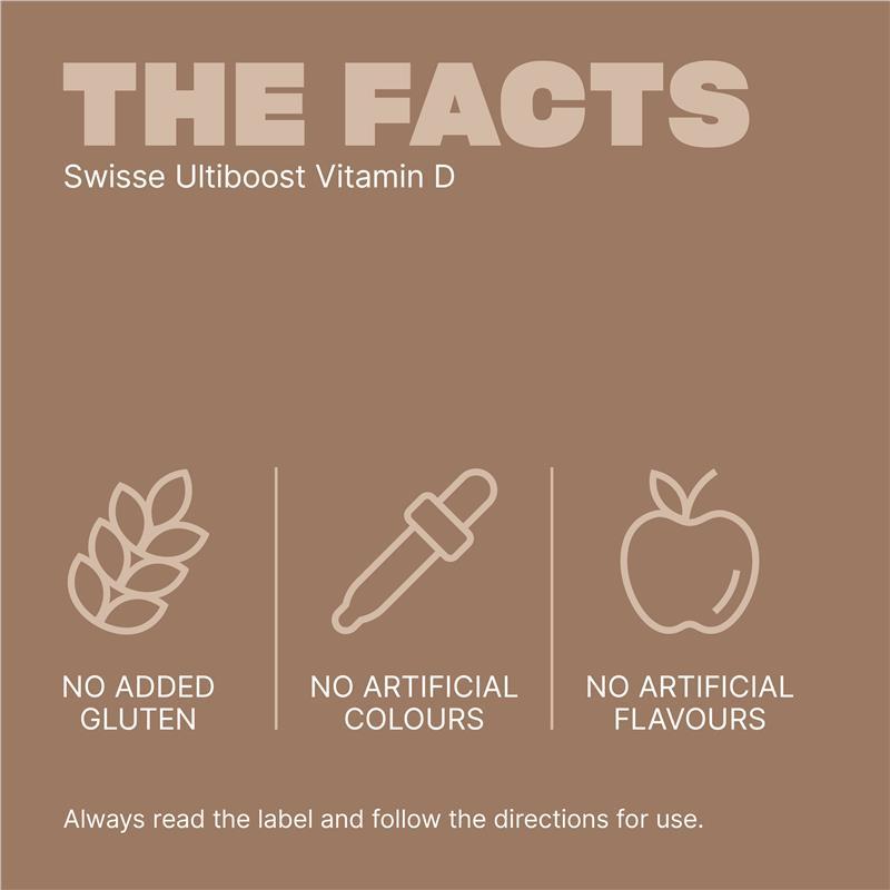 Swisse Ultiboost Vitamin D - Supports Bone & Muscle Health