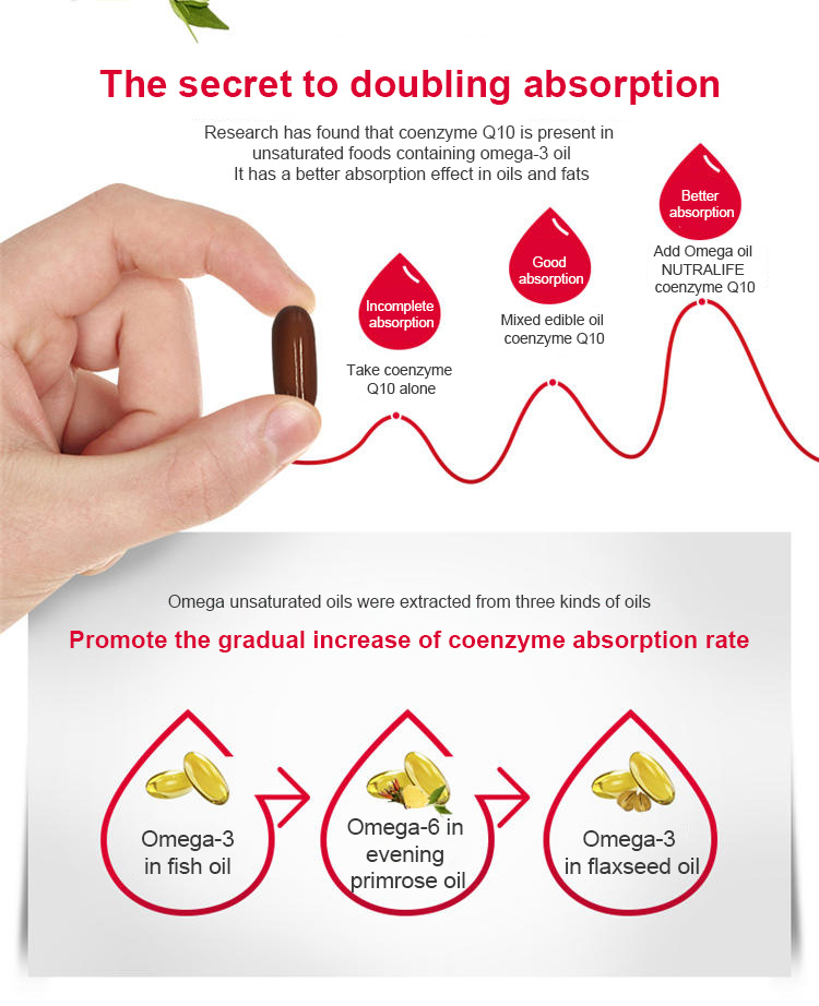 Nutralife Q10 Capsules 150mg 60ct to Support Heart Health