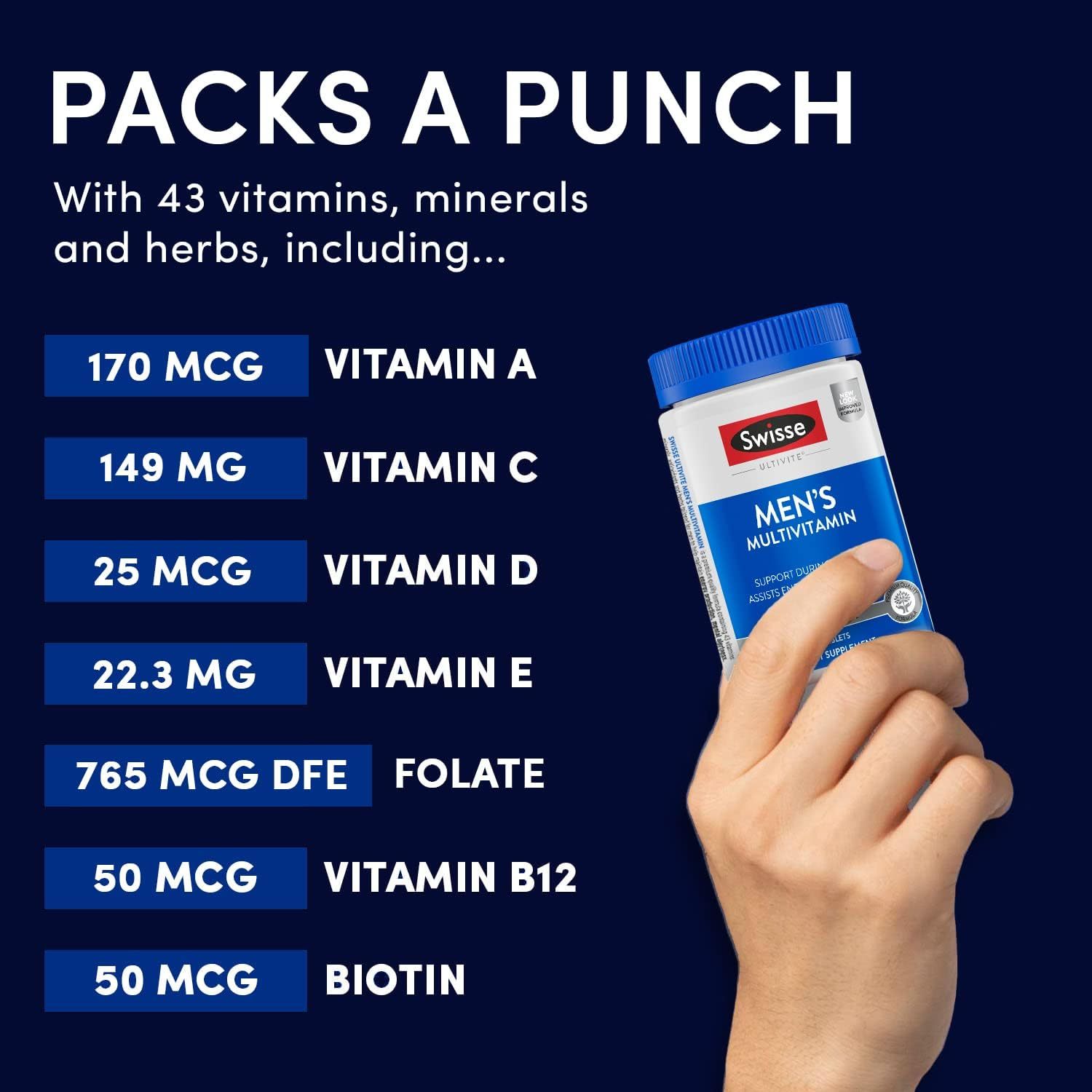 Swisse Premium Ultivite Daily Multivitamin for Men