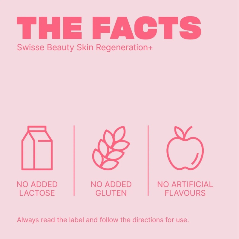 Swisse Beauty Skin Regeneration+ 60 Cap