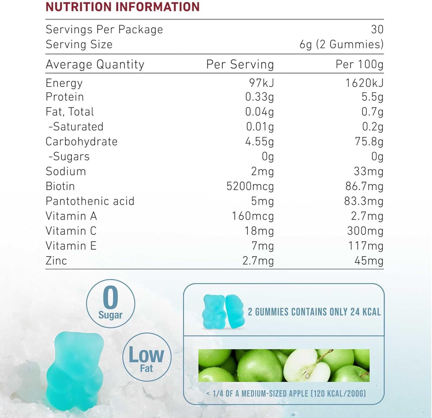Unichi Hair Boost Gummy PRO Australian Limited Edition, Scientifically Formulated with Exclusive Ingredient Silicassense™, Biotin, Zinc, Vitamin A, B5, B6, C & E