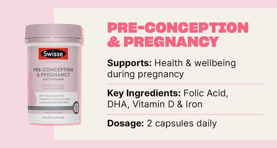 Swisse Ultinatal Pre-Conception & Pregnancy Vitamin | Supports The Health of Mother And Baby