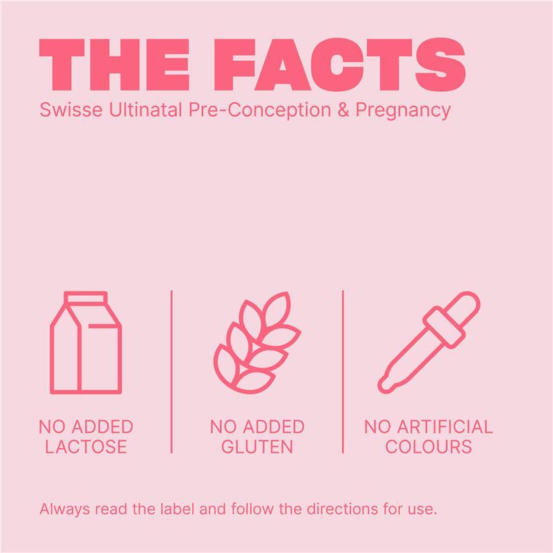 Swisse Ultinatal Pre-Conception & Pregnancy Vitamin | Supports The Health of Mother And Baby