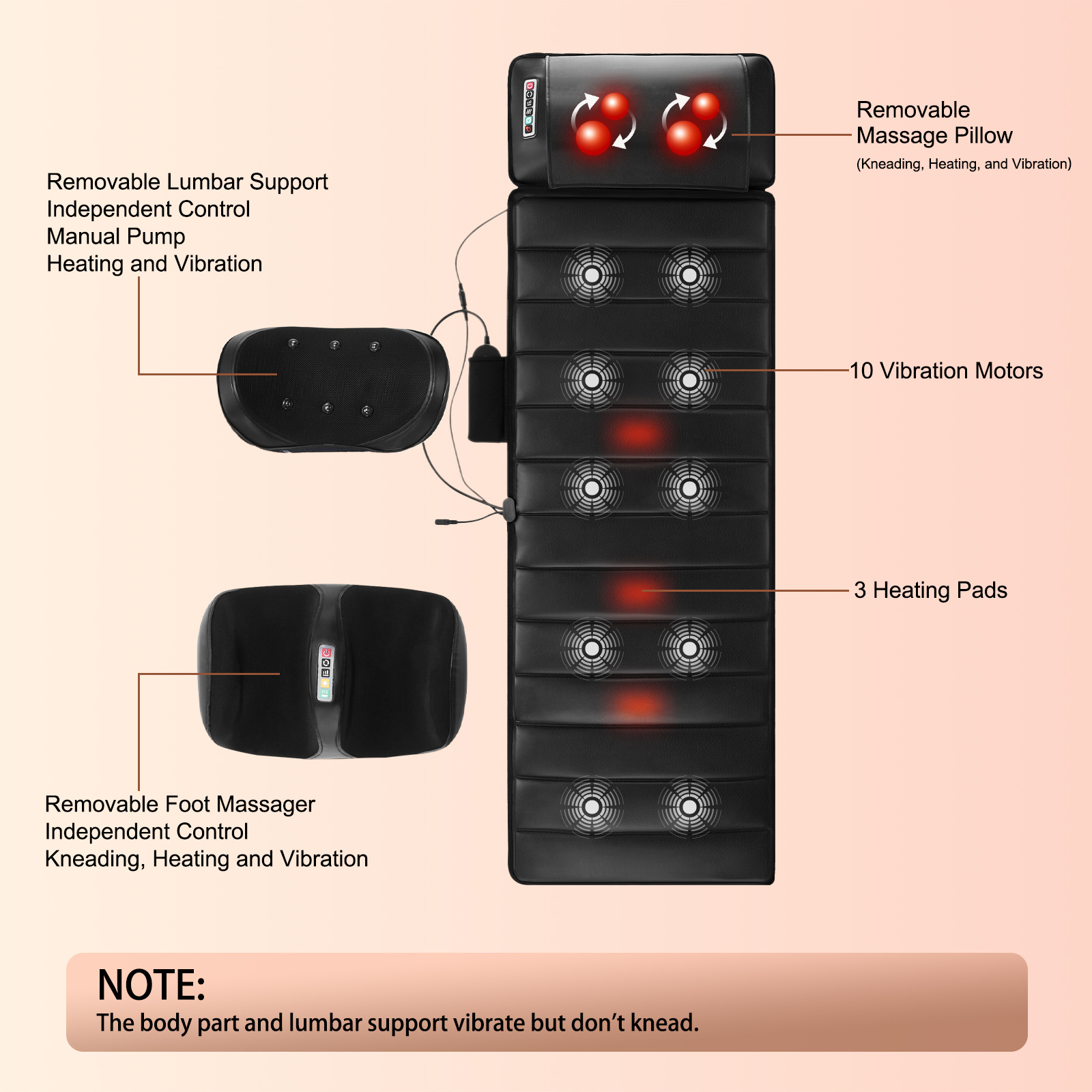 Maxkon Full Body Massage Mat Heated Foot Back Massager Shiatsu Vibration Lumbar Support Neck Leg Relax Electric Heating Pad Chair Recliner Seat Cushion - Image 3