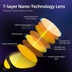 unisex night driving glasses hd anti glare vision polarized yellow lens tinted t