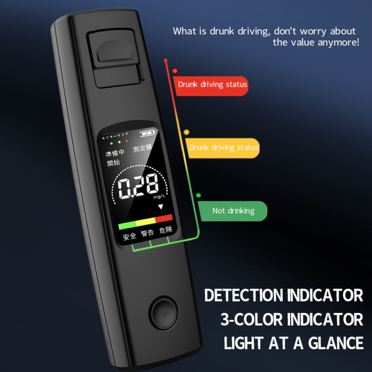 USB- Portable Breathalyzer with High Accuracy Blood Alcohol Content (BAC) Testing - Rechargeable Alcohol Detector for home, Car & on-the-Go - Compact & Durable Design, USB- (No External Power Required)