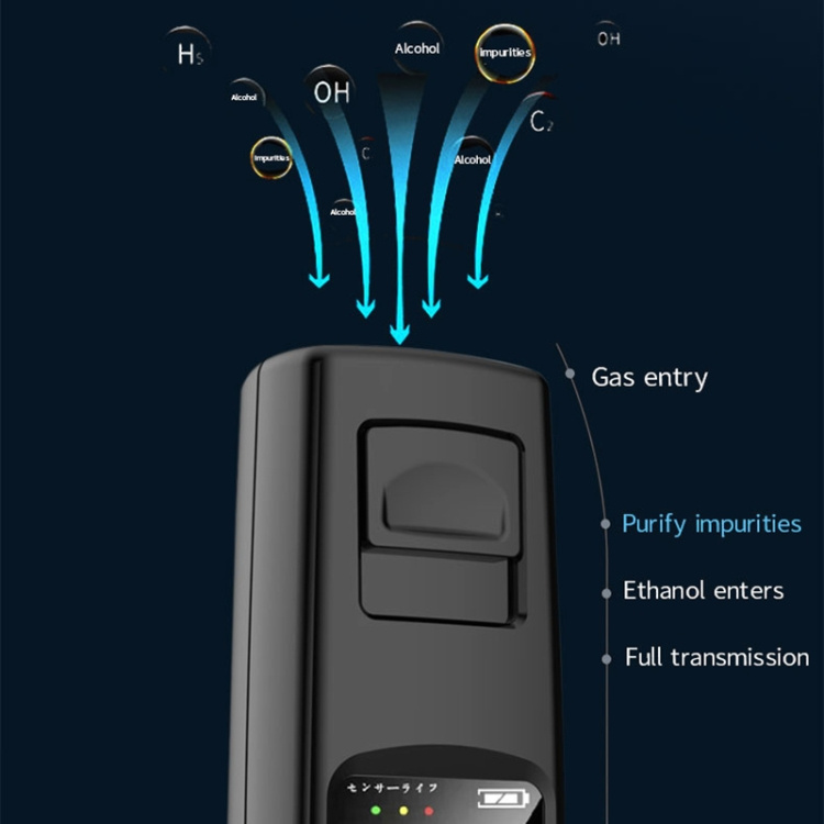 USB- Portable Breathalyzer with High Accuracy Blood Alcohol Content (BAC) Testing - Rechargeable Alcohol Detector for home, Car & on-the-Go - Compact & Durable Design, USB- (No External Power Required)