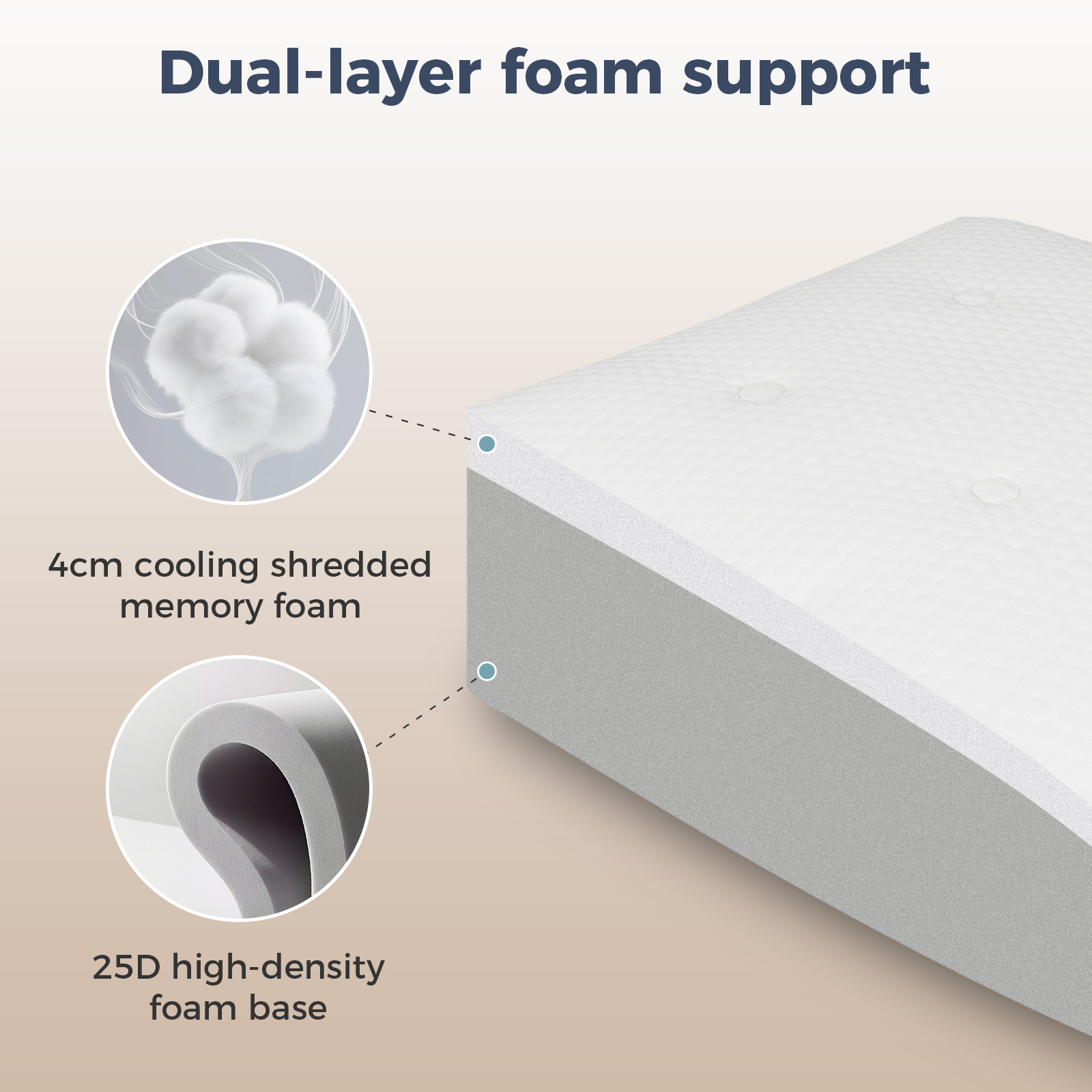 Dreamz Leg Elevation Pillow Memory Foam Wedge Cushion Leg Support Pillow Bed Rest Cushion Soft Breathable Leg Rest Pillow for Home Relaxation - Image 3