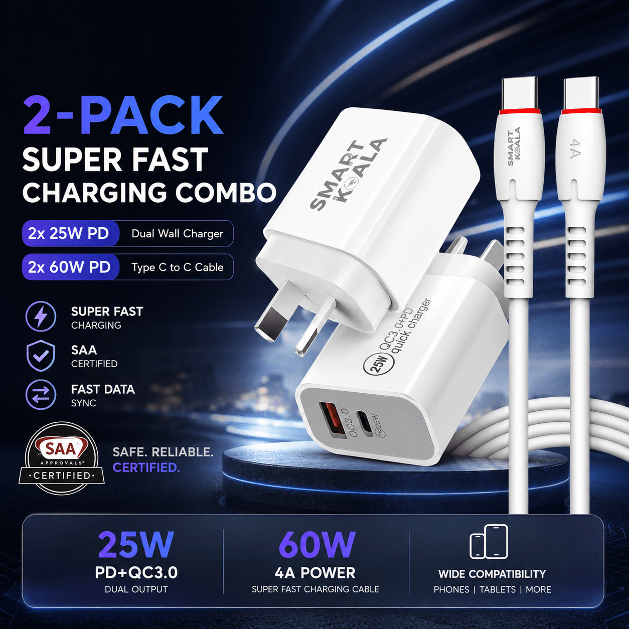 TEMU [ 2 Pack ] 25w Pd + Usb A Qc3.0 Fast Charging Quick Charger Wall Plug Power Adapter With Saa Certified For Compatible Smart Phones + 2 Pack Fast