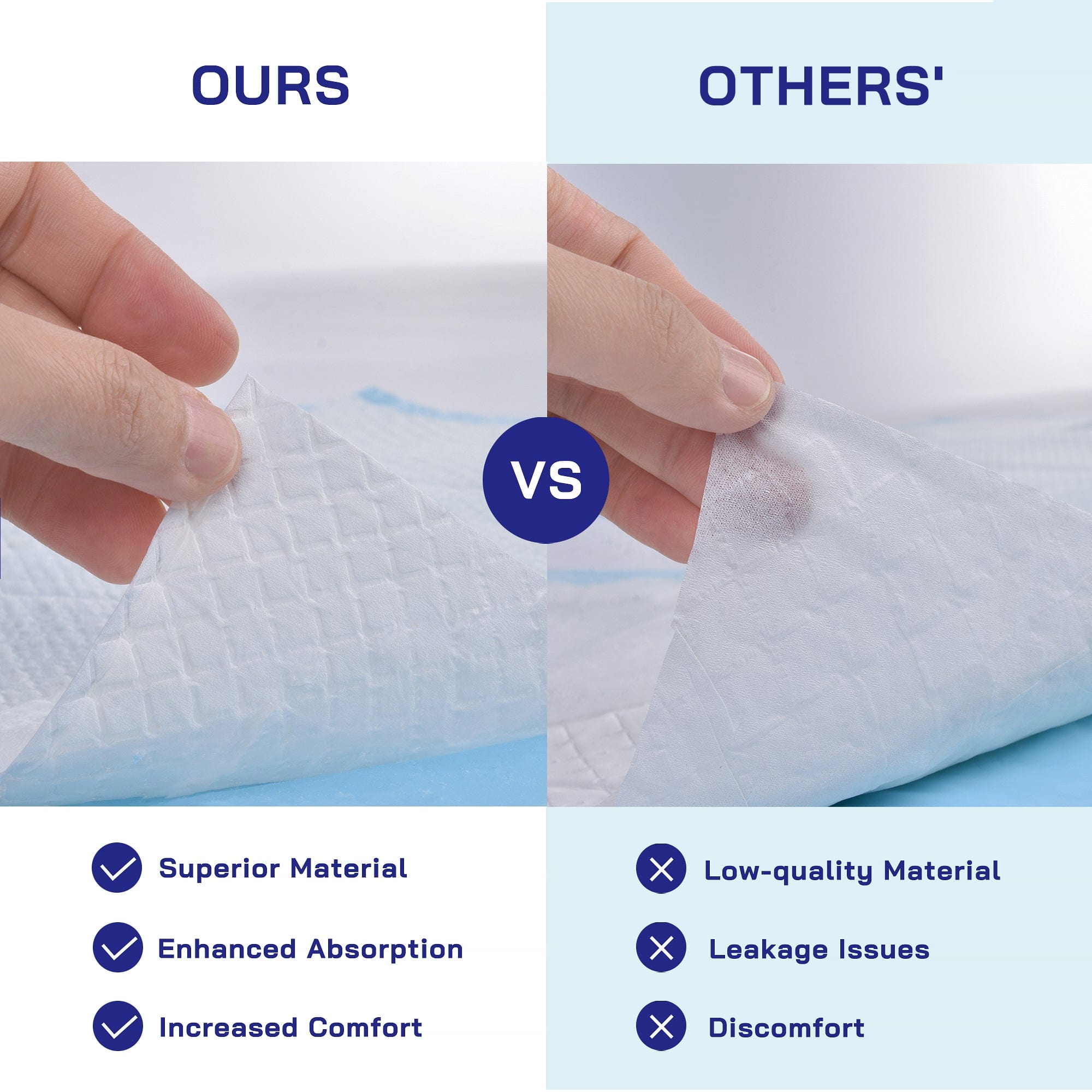 40pk 90 x 60cm Adult Disposable Bed Underpads