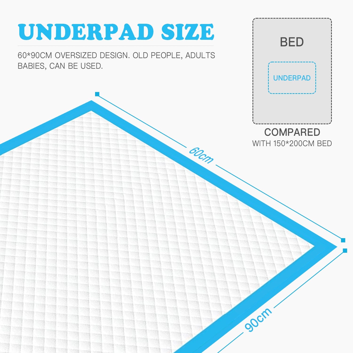 40pk 90 x 60cm Adult Disposable Bed Underpads