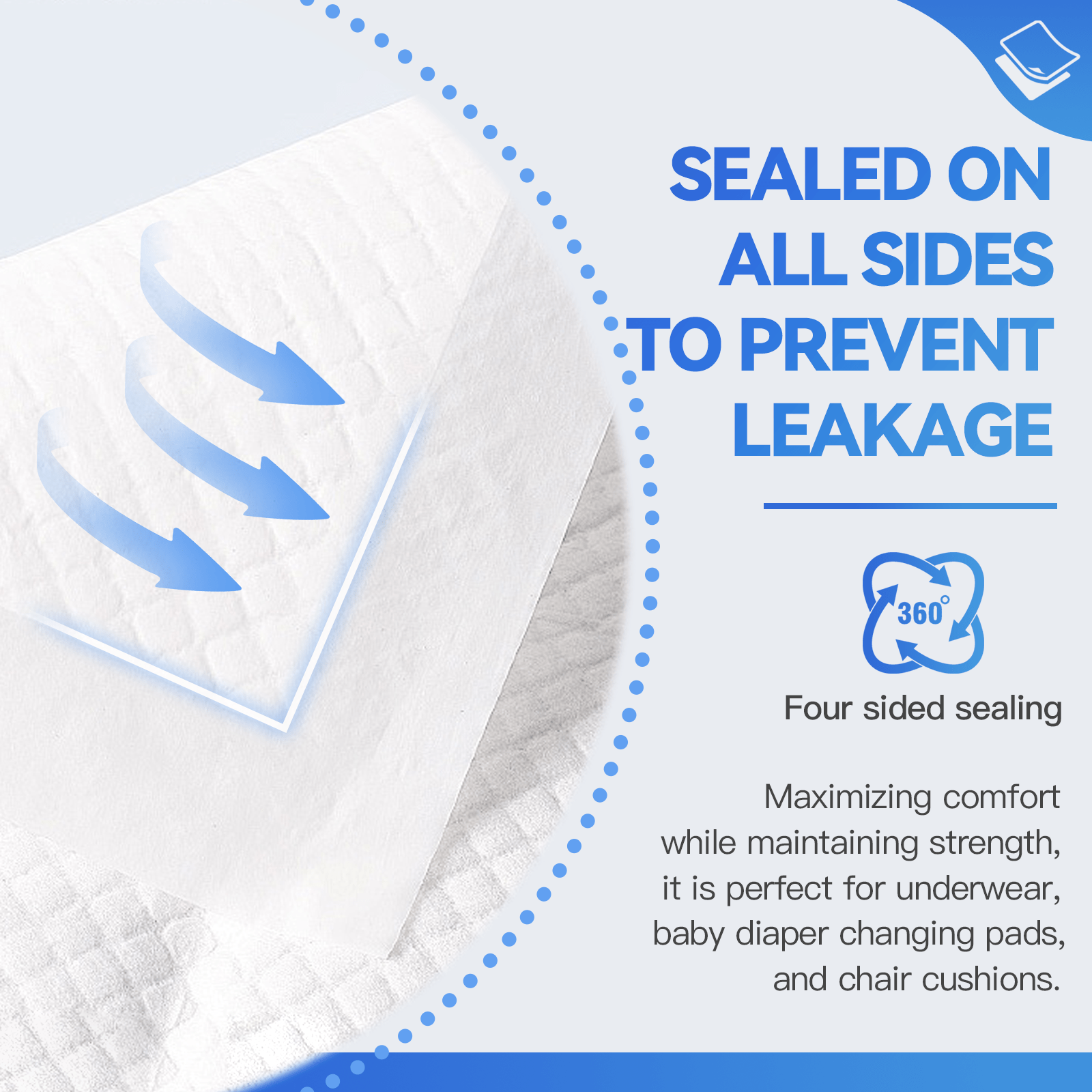 40pk 90 x 60cm Adult Disposable Bed Underpads