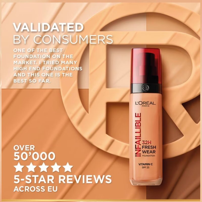 L'Oreal Paris Infallible 32H Fresh Wear Foundation SPF 25 30ml 145 Cool Rose