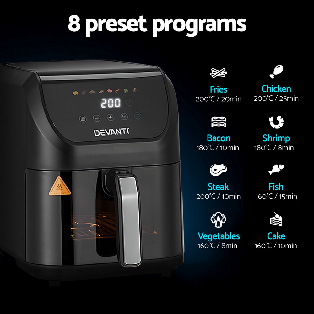 Healthy Cooking with Air Fryer