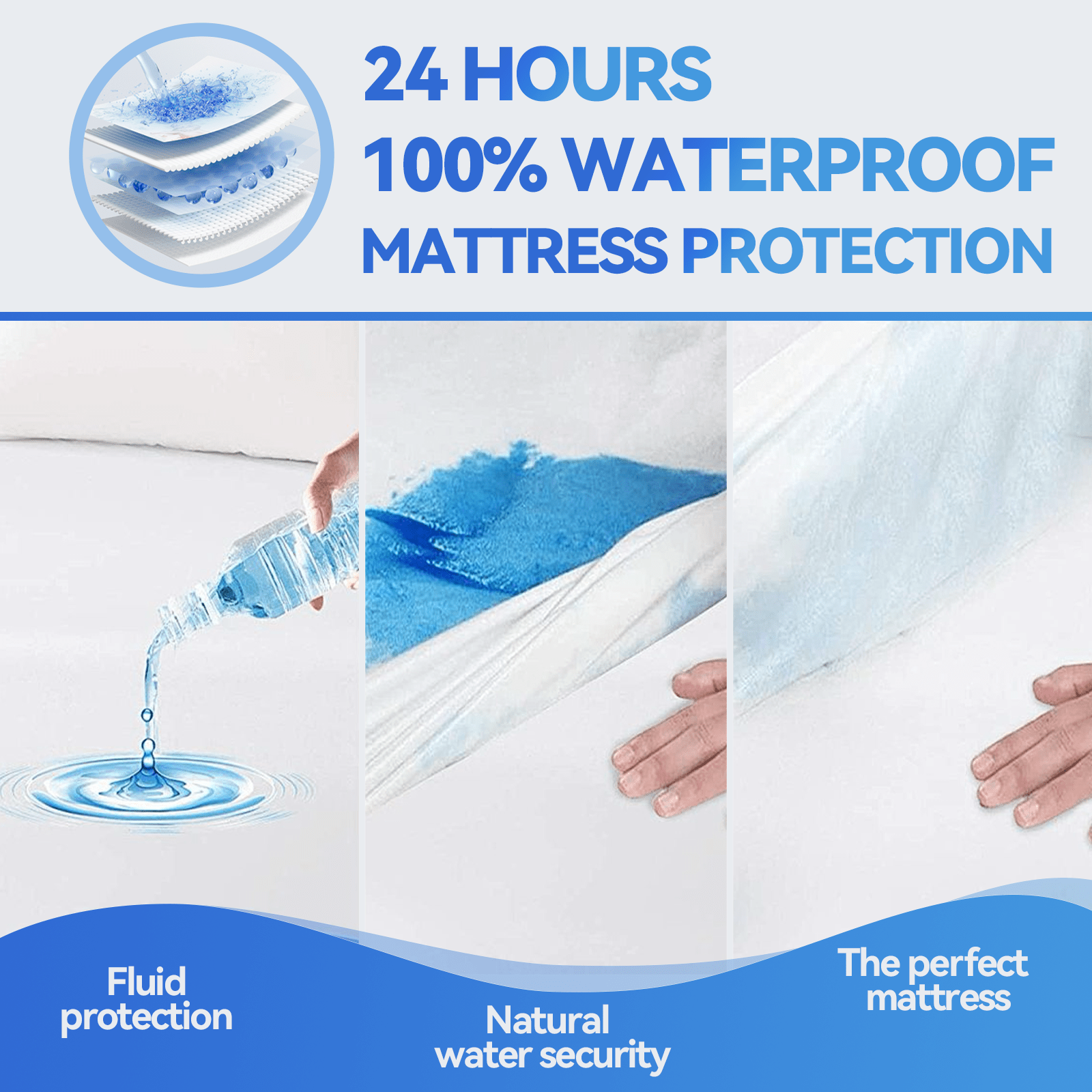 40pk 90 x 60cm Adult Disposable Bed Underpads