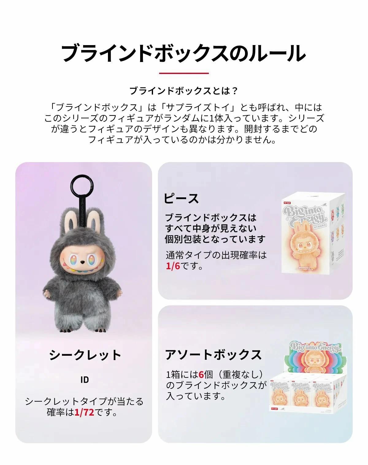 big into energy ラブブ the monsters 【鑑定済正規品】【未開封新品 