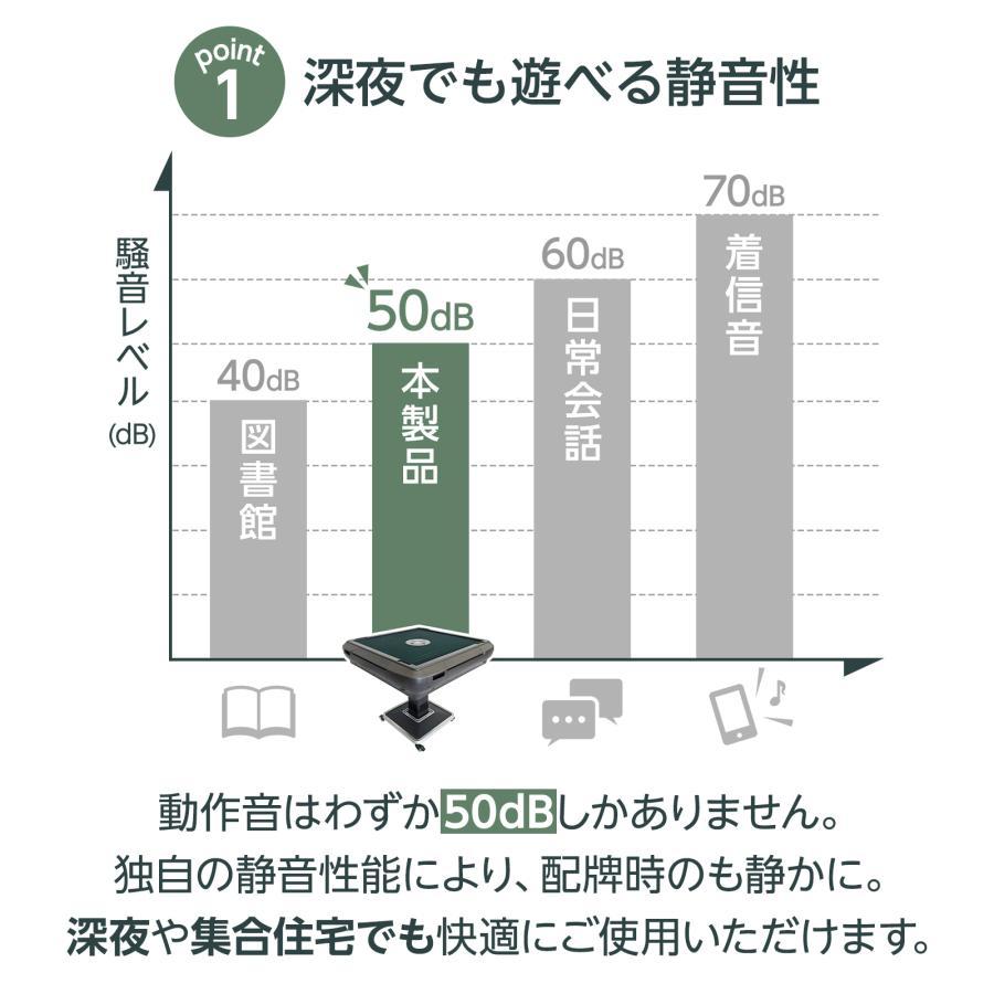 全自動麻雀卓 28mm 家庭用 麻雀卓 全自動 折りたたみ 全自動 三人打ち