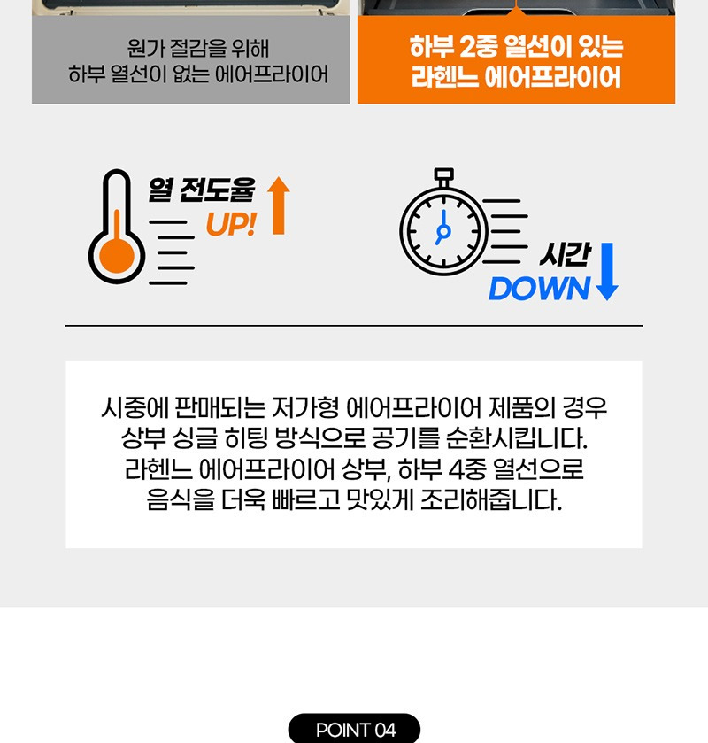 라헨느 sus 304 스팀 에어프라이어 오븐 16l 세부 정보 21