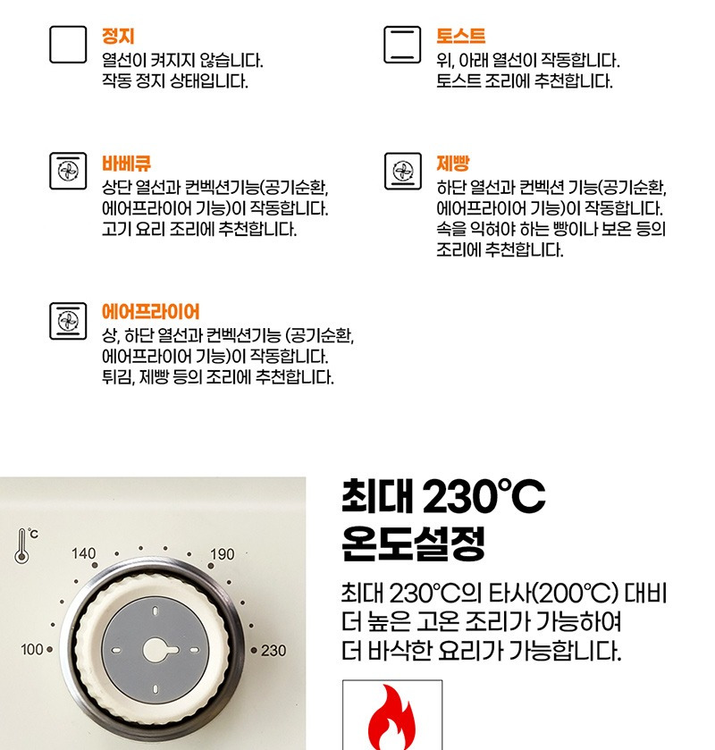 라헨느 sus 304 스팀 에어프라이어 오븐 16l 세부 정보 32