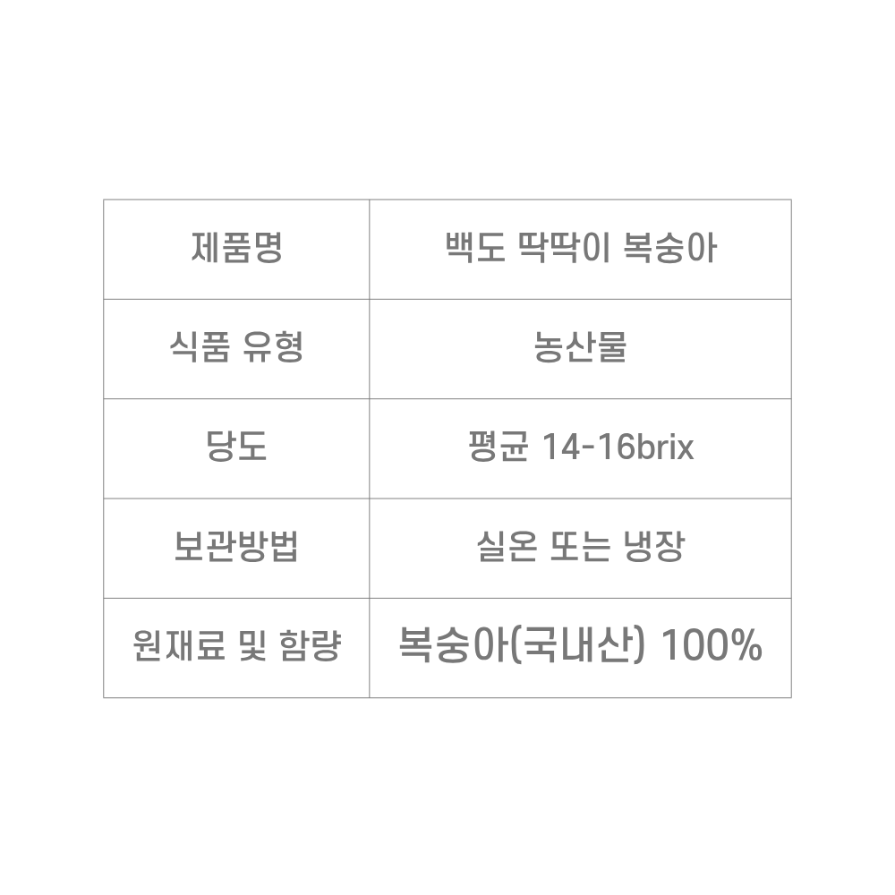 [농가직송] 17  딱딱이 복숭아 중과 2kg (10-16과내외)
