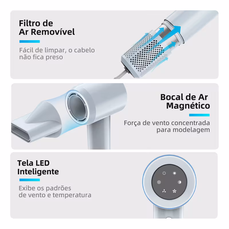 Detalhes técnicos do filtro de ar removível, bocal magnético e tela LED