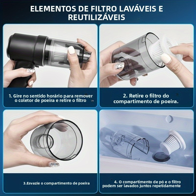 Infográfico de quatro passos mostrando como desmontar, retirar o filtro, esvaziar e lavar o compartimento do aspirador