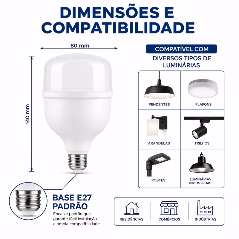 Diagrama de dimensões da lâmpada LED com 140mm de altura e 80mm de largura.