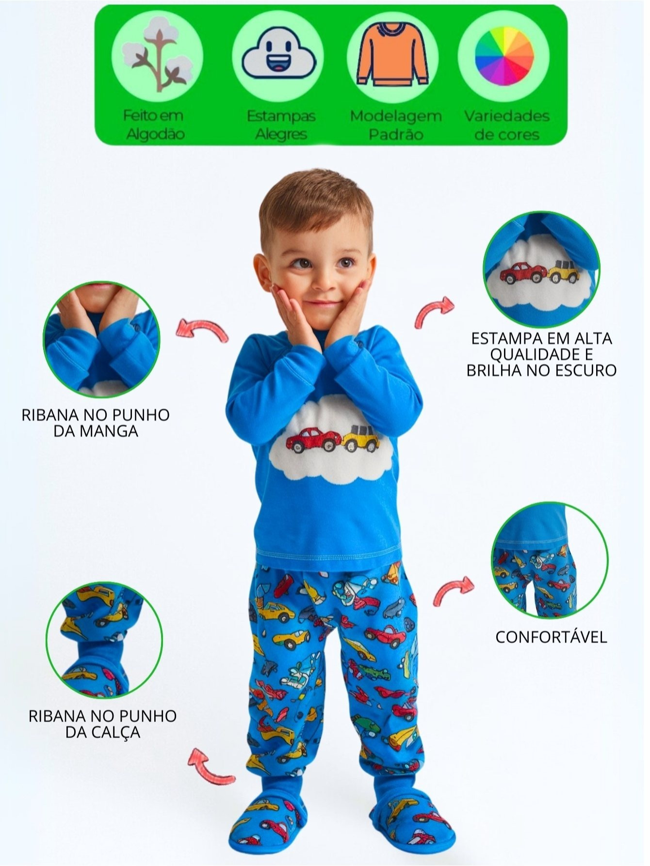 Infográfico detalhando as características do pijama azul de carros, destacando o tecido 100% algodão e os punhos em ribana.