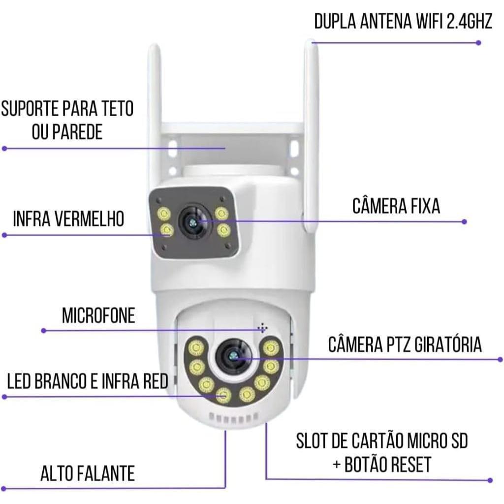 Diagrama técnico da câmera destacando componentes como antena Wi-Fi, microfone, slot para cartão SD e botões