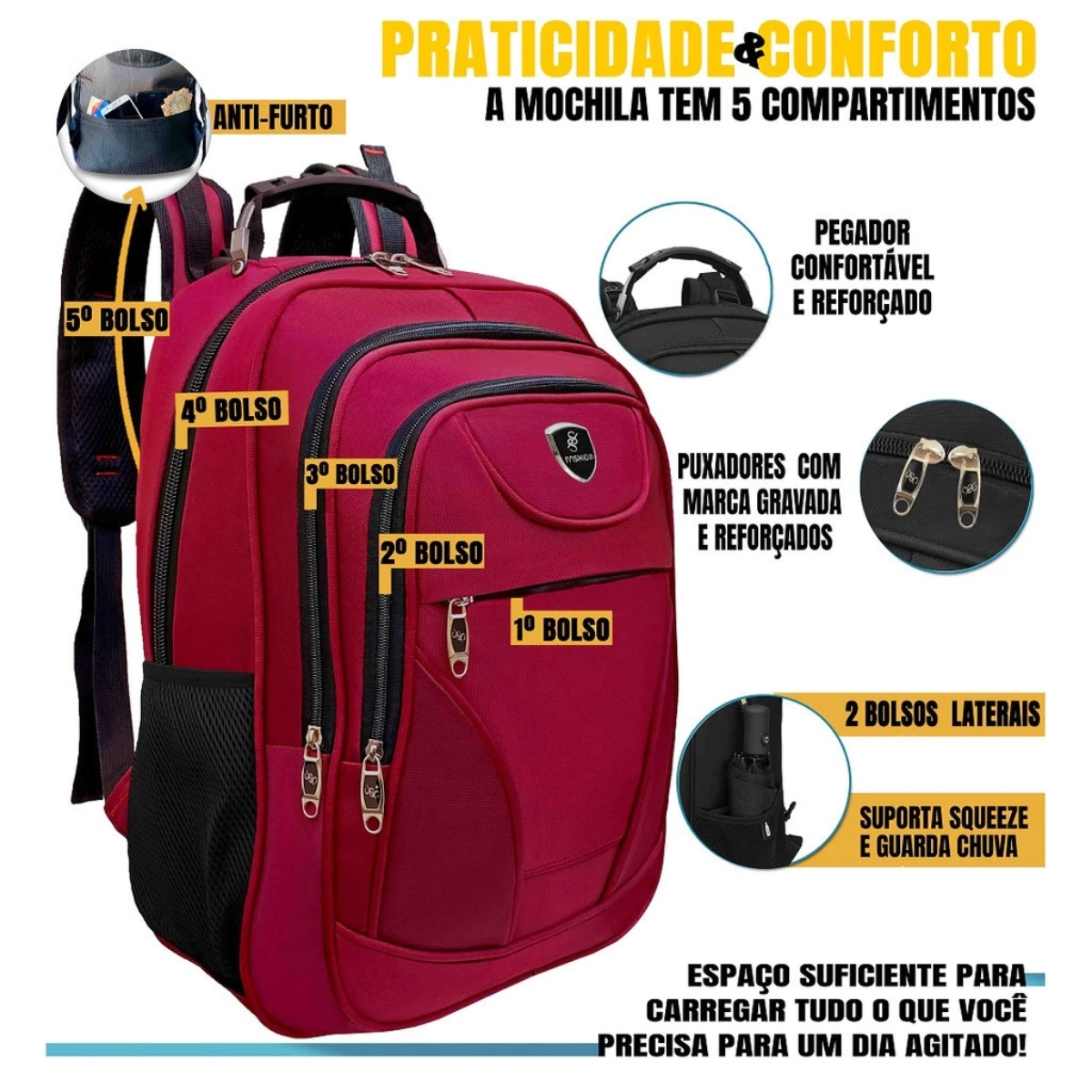 Mochila Executiva Reforçada para Notebook Espaçosa, Confortável e Resistente