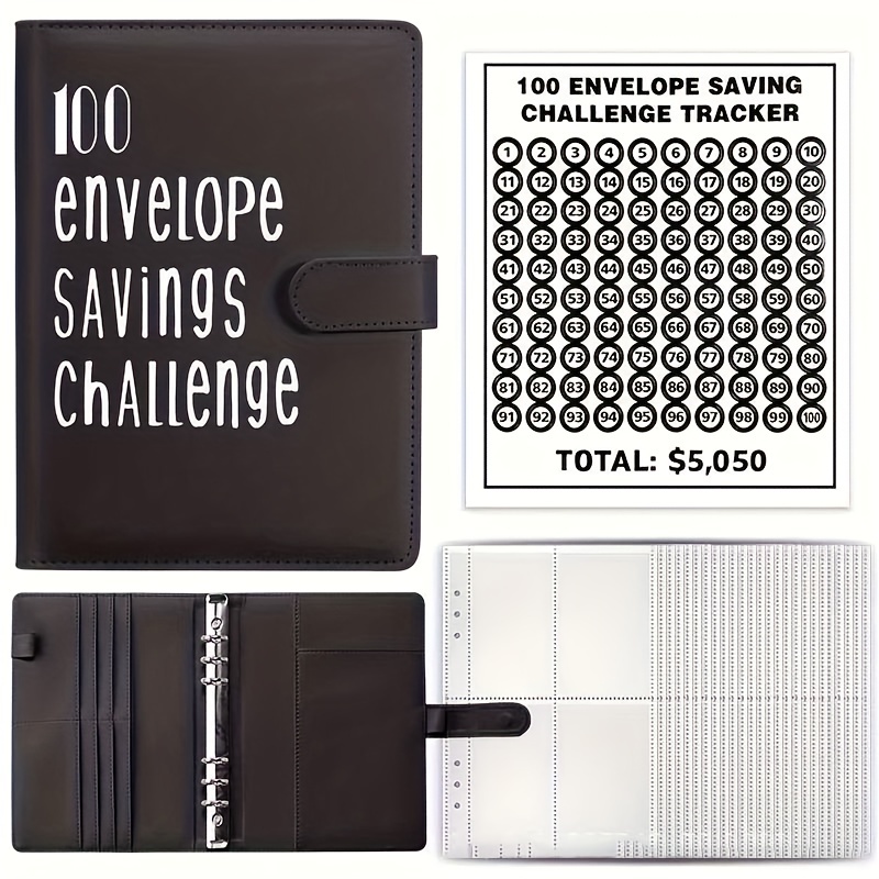 Budget Challenges & Cash Envelopes – CuteNeniThings